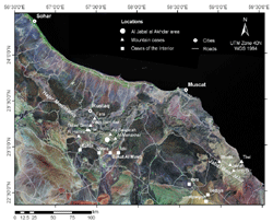 Research locations